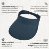 image:imageSukeen Women Sun Visor Hat Wide Brim UPF 50 Adjustable Headband Lightweight Cooling Moisture Wicking Quick DryBlue