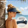 image:imageSukeen Women Sun Visor Hat Wide Brim UPF 50 Adjustable Headband Lightweight Cooling Moisture Wicking Quick DryBlue