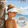 image:imageSukeen Women Sun Visor Hat Wide Brim UPF 50 Adjustable Headband Lightweight Cooling Moisture Wicking Quick DryWhite