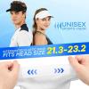 image:imageSukeen Sports Sun Visor Women Men Lightweight UPF50 Water Resistant Stretchy Athletic Visor Hat for Running Tennis GolfWhite